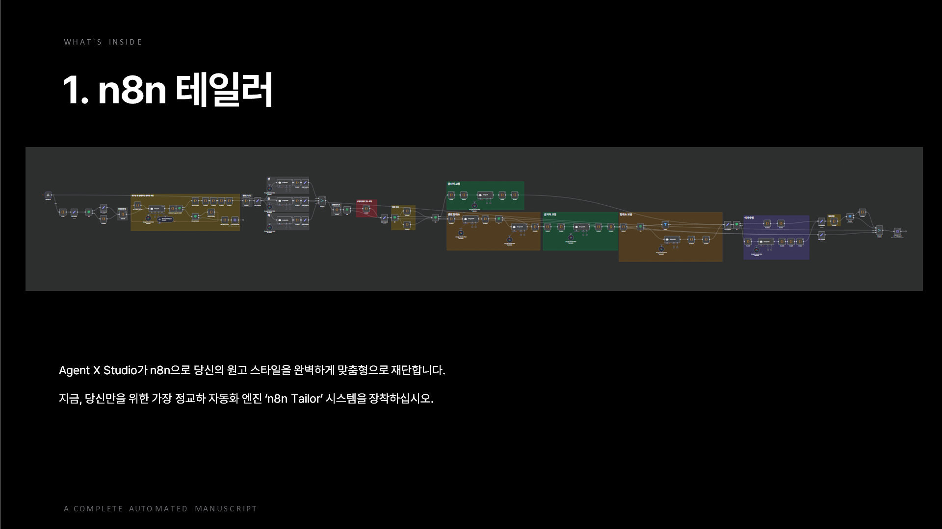 슬라이드14